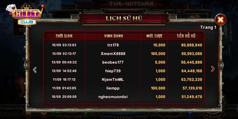 Nắm rõ một số quy tắc để chơi The Witcher tại Hitclub bất bại